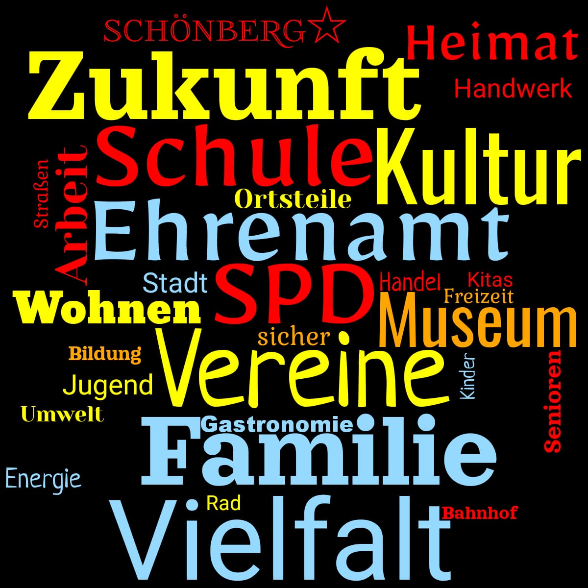 Collage der SPD Schönberg NWM